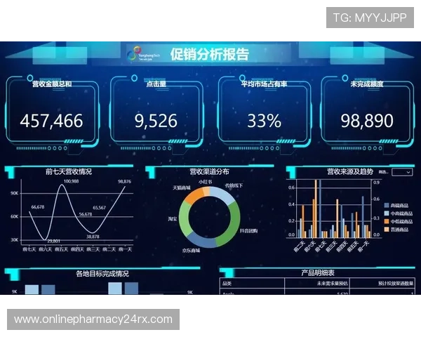 MGI游戏的运营策略与市场推广分析，帮助开发者实现商业成功