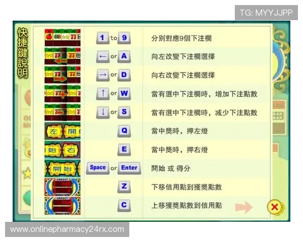 老虎机的历史发展与文化影响：了解这款游戏的演变历程